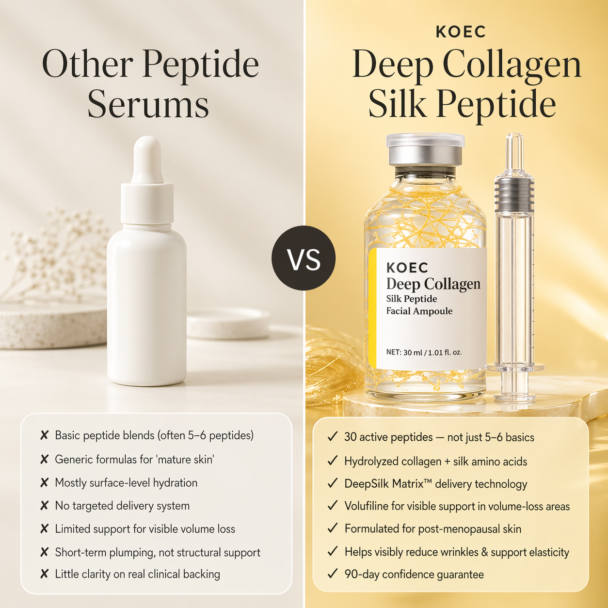 Deep Collagen Silk Peptide Serum for Mature Skin