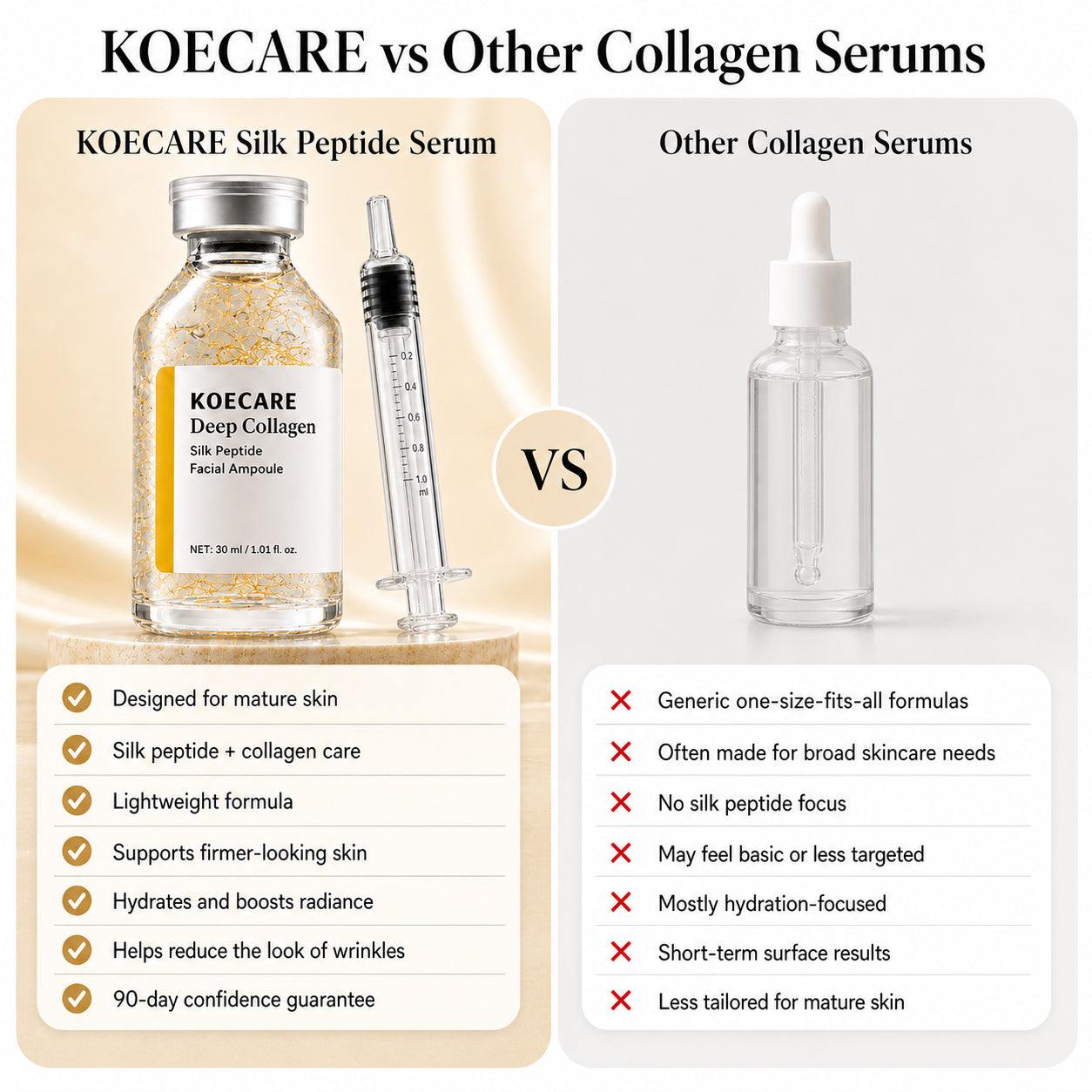Comparison chart of KOECARE Silk Peptide Serum versus other collagen serums on a beige and white background.