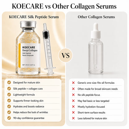 Comparison chart of KOECARE Silk Peptide Serum versus other collagen serums on a beige and white background.